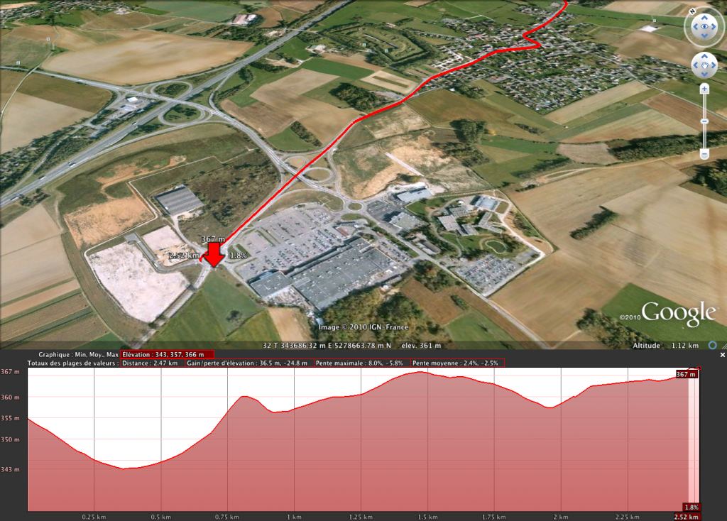 Trace GPS